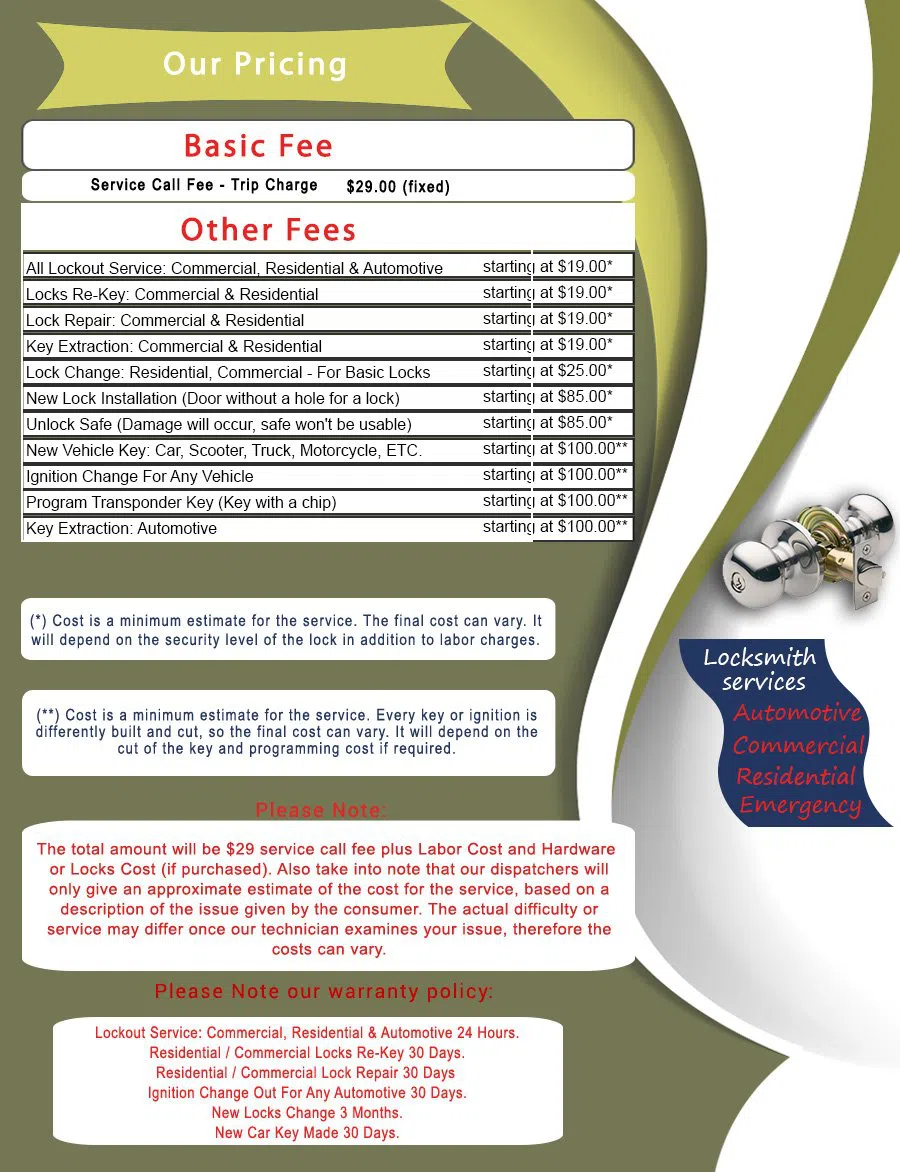 Laurelhurst WA Locksmith Store, Laurelhurst, WA 253-336-2311